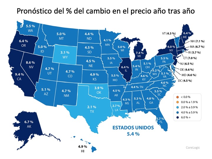 El pronóstico para 2020 muestra una apreciación continua del precio de la vivienda | Simplifying The Market
