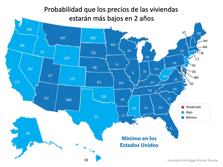 El pronóstico para 2020 muestra una apreciación continua del precio de la vivienda | Simplifying The Market