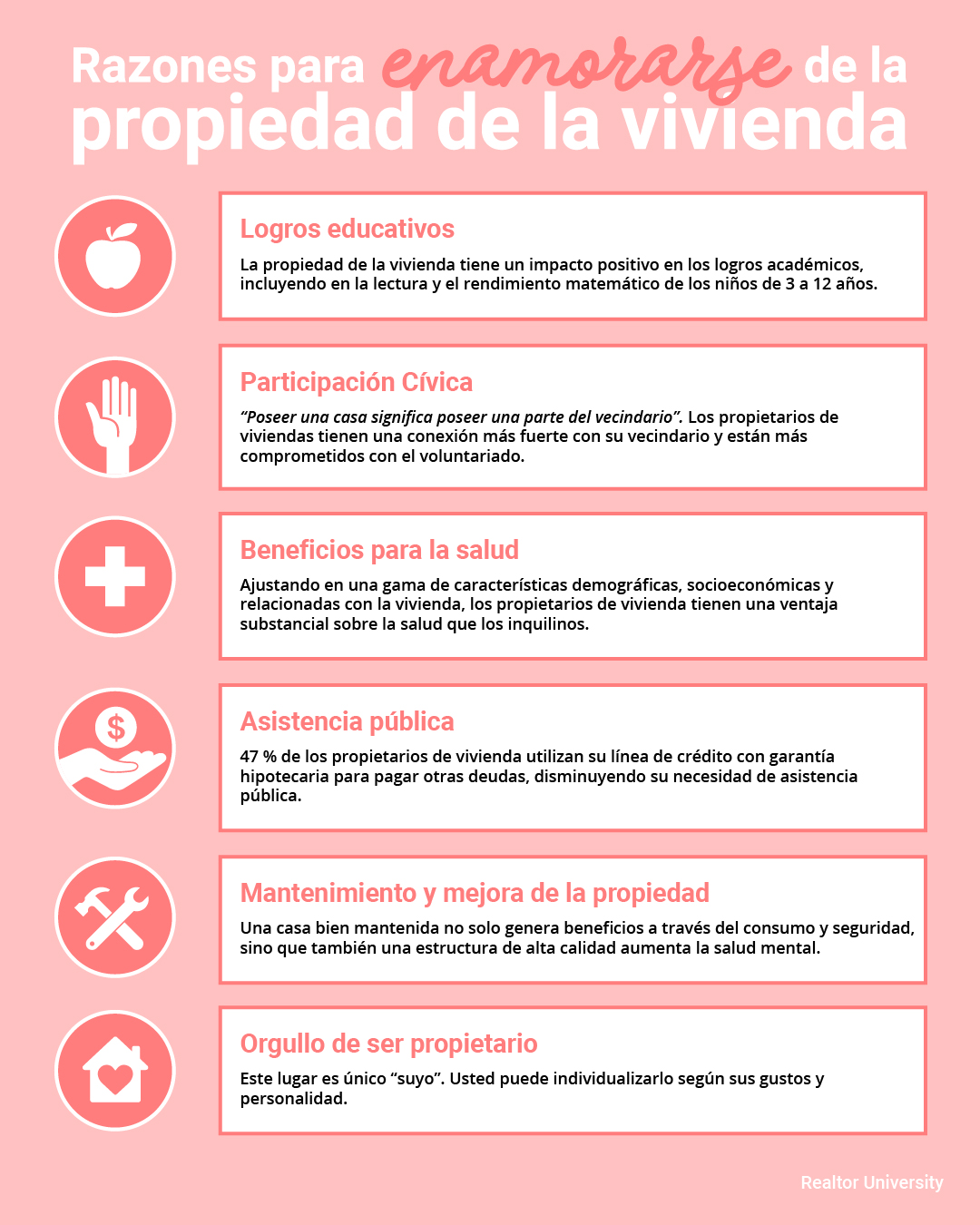 Razones principales para enamorarse de la propiedad de la vivienda [infografía] | Simplifying The Market