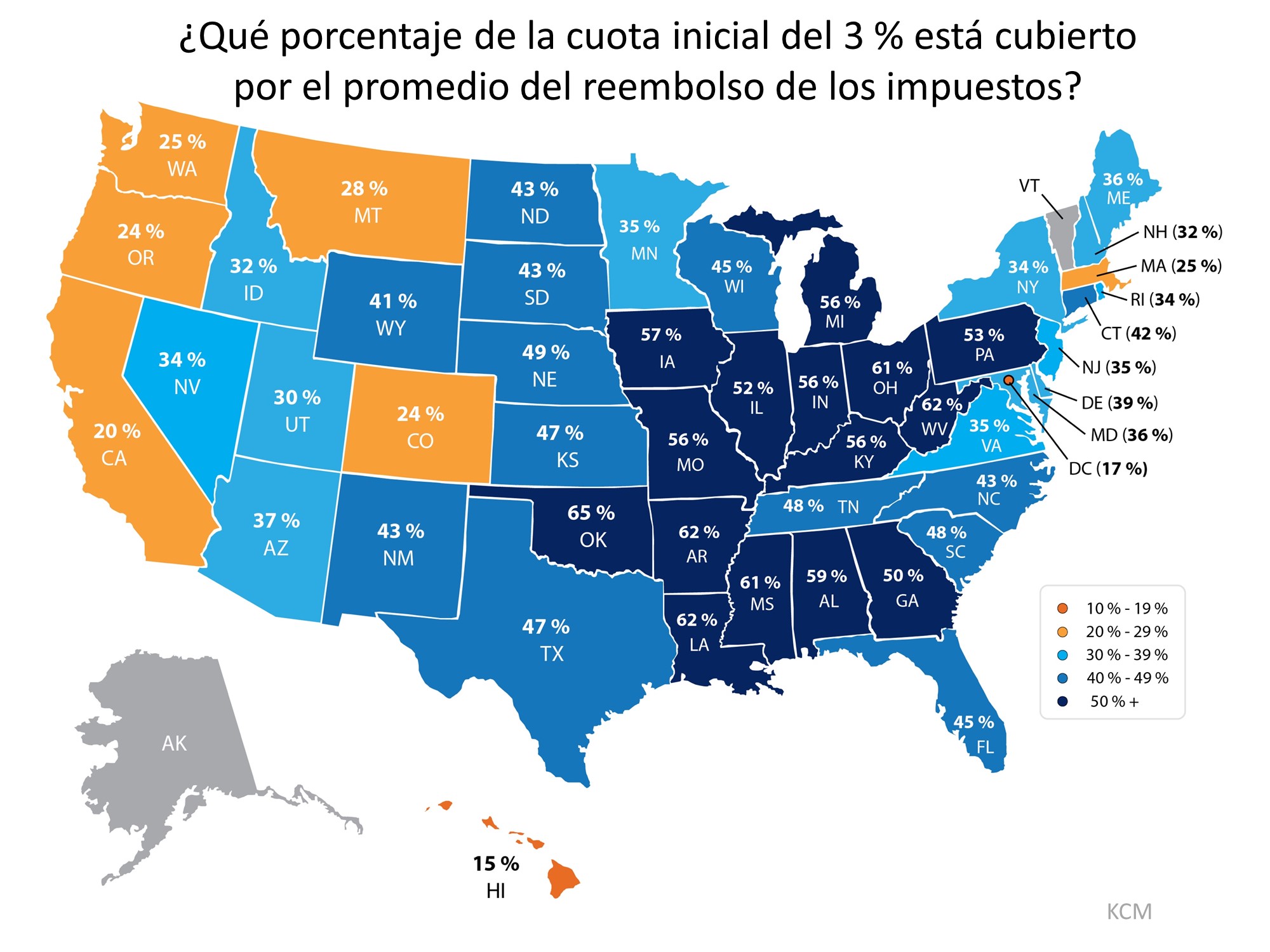 Cómo su reembolso de los impuestos puede moverlo hacia la propiedad de la vivienda este año | Simplifying The Market