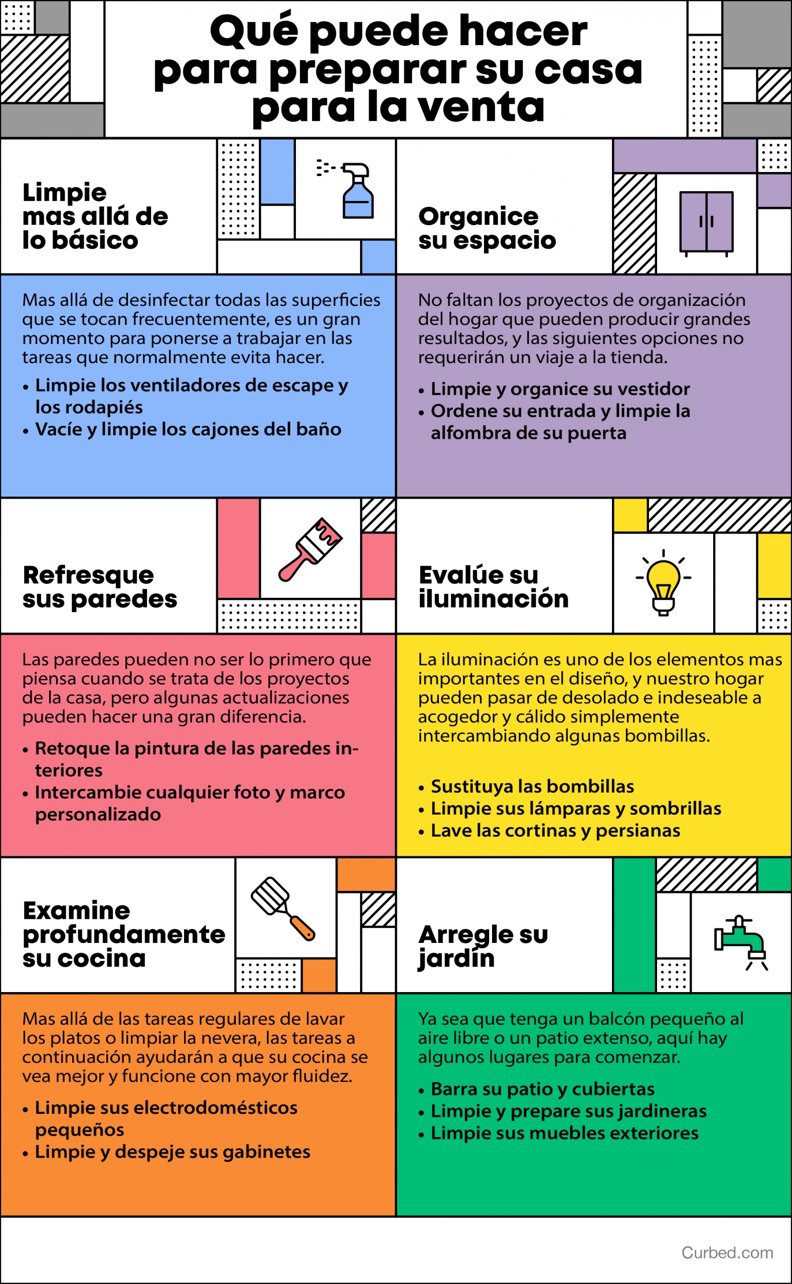 Qué puede hacer para preparar su casa para la venta [Infografía] | Simplifying The Market