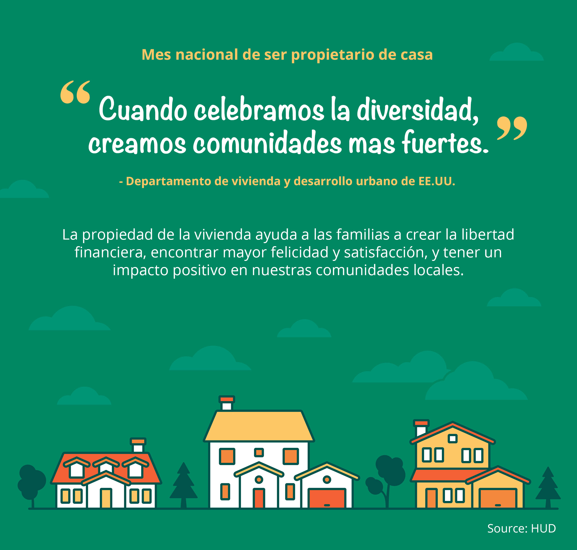 Mes nacional de la propiedad de la vivienda [infografía] | Simplifying The Market