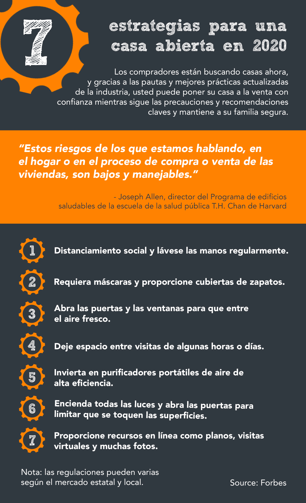 7 estrategias para una casa abierta en 2020 [Infografía] | Simplifying The Market