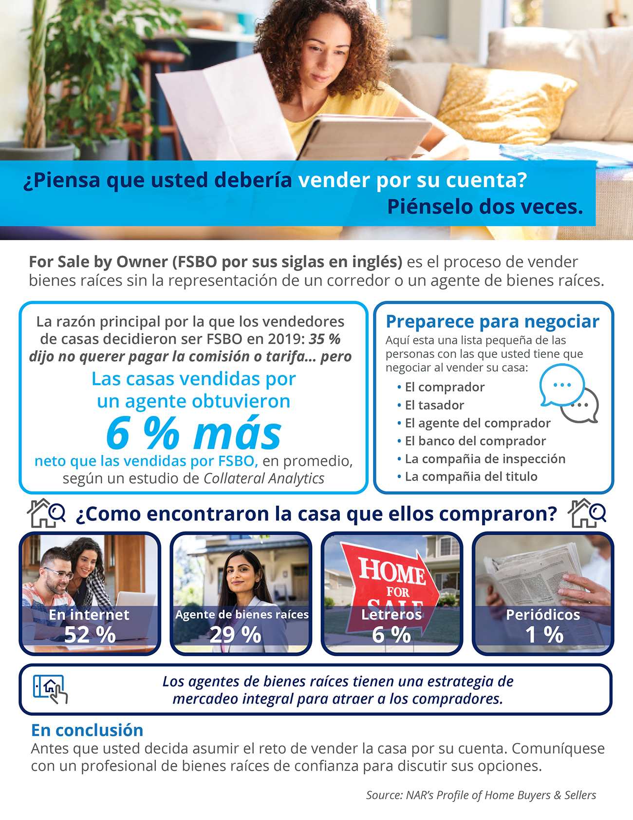 ¿Piensa que debería vender por su cuenta? Piénselo dos veces [Infografía] | Simplifying The Market