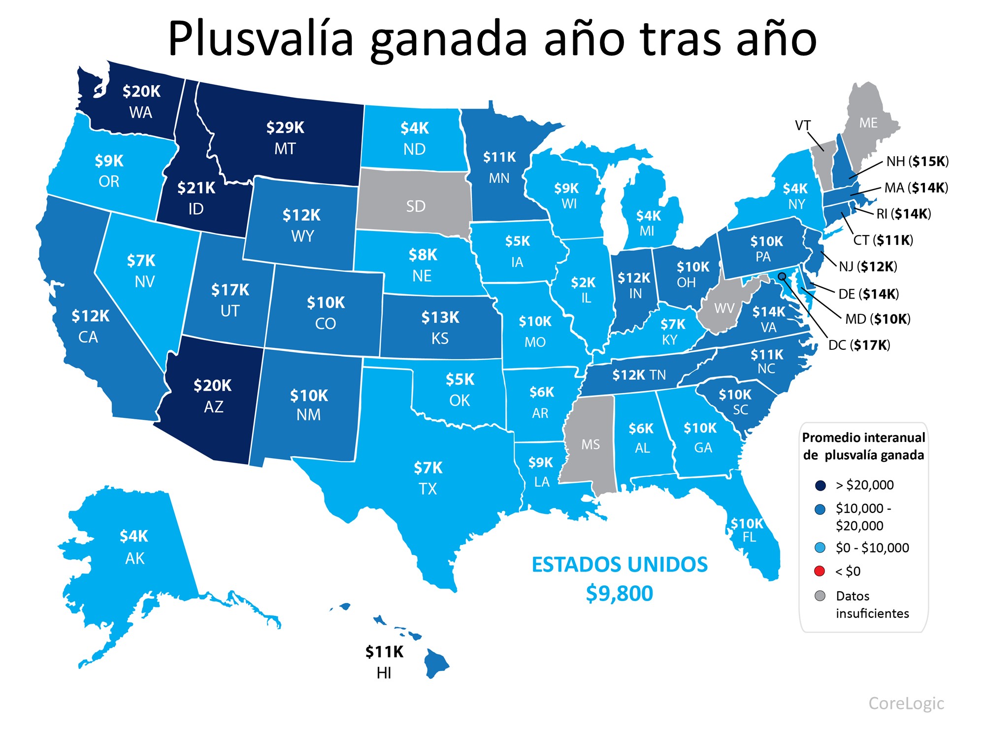 La plusvalía ofrece opciones a los vendedores en el mercado actual | Simplifying The Market
