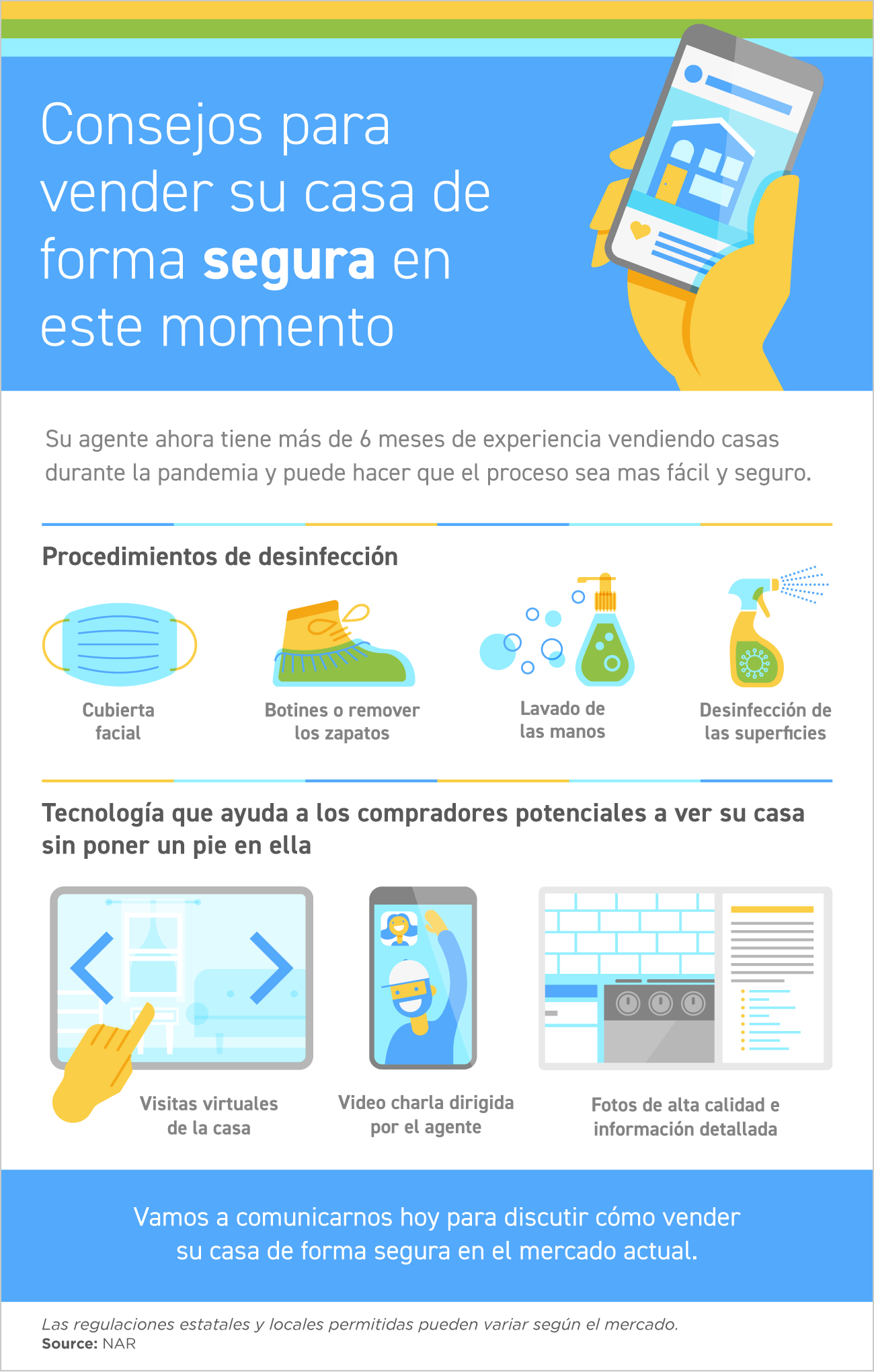 Consejos para vender su casa de forma segura en este momento [Infografía] | Simplifying The Market