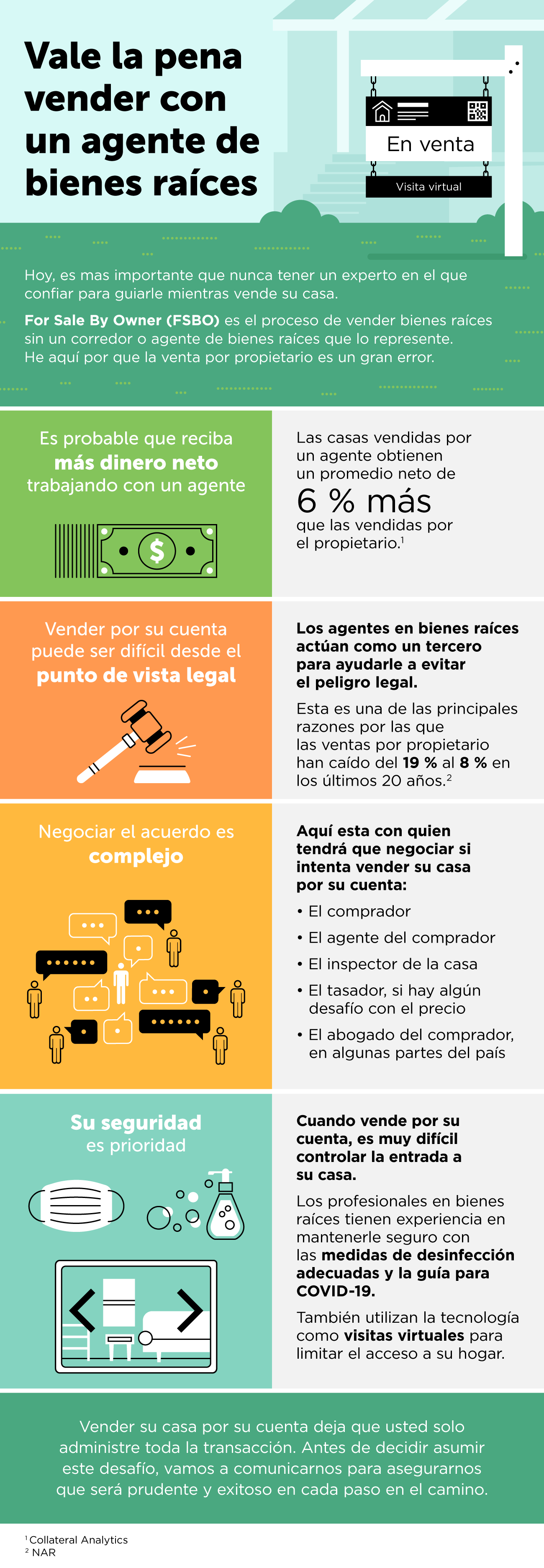 Vale la pena vender con un agente de bienes raíces [infografía] | Simplifying The Market