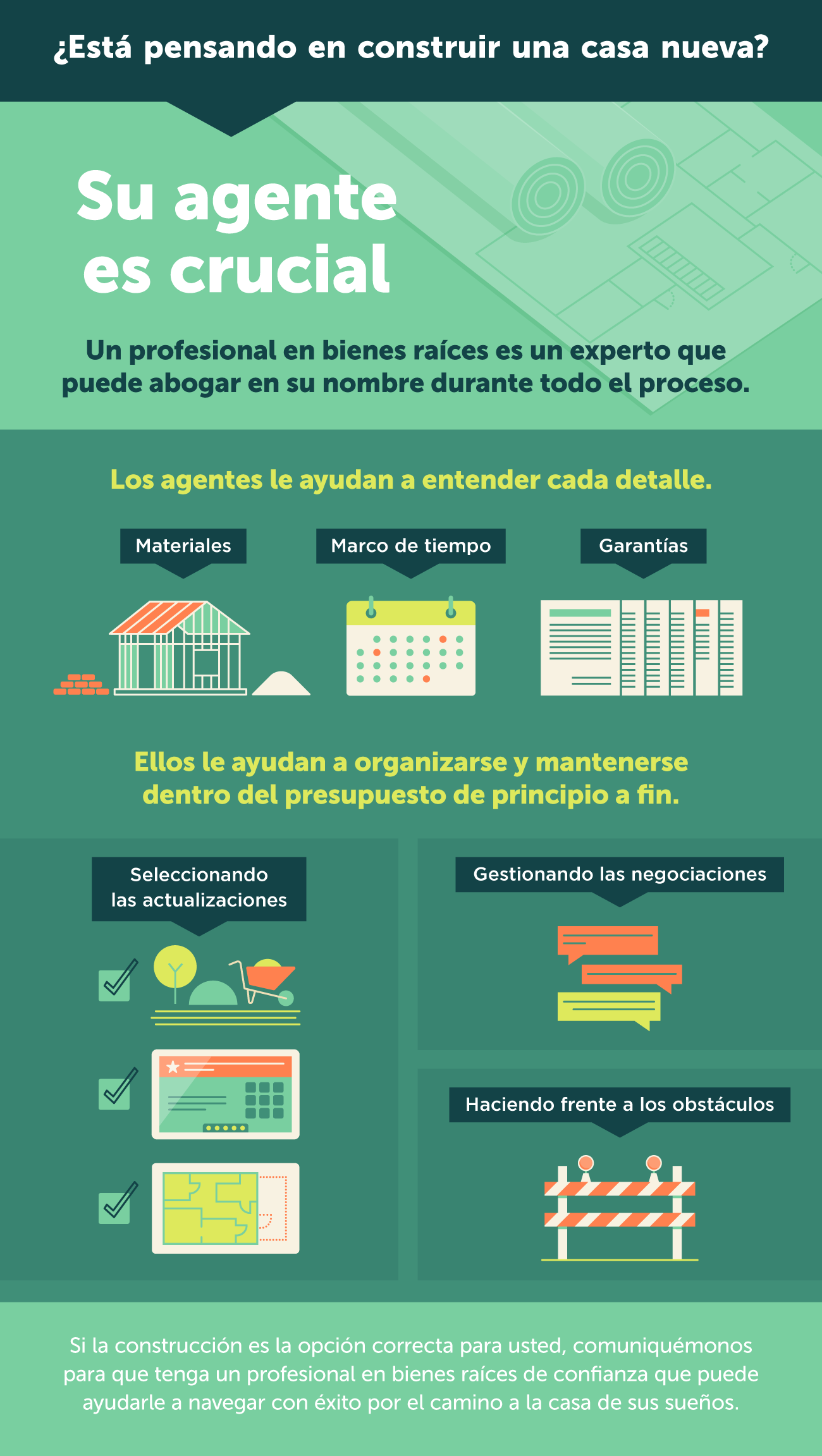 ¿Pensando en construir una casa nueva? Su agente es crucial | Simplifying The Market