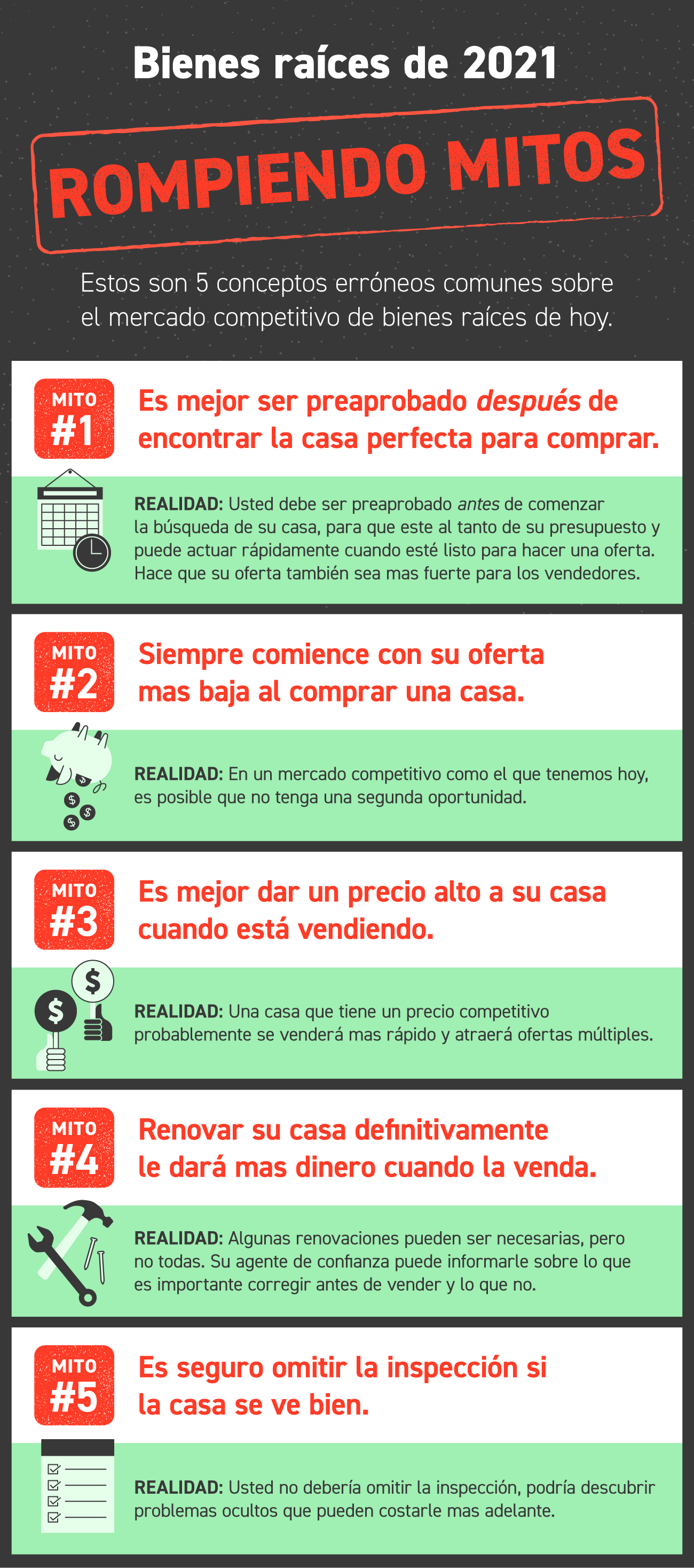 Rompiendo los mitos en bienes raíces de 2021 [Infografía] | Simplifying The Market