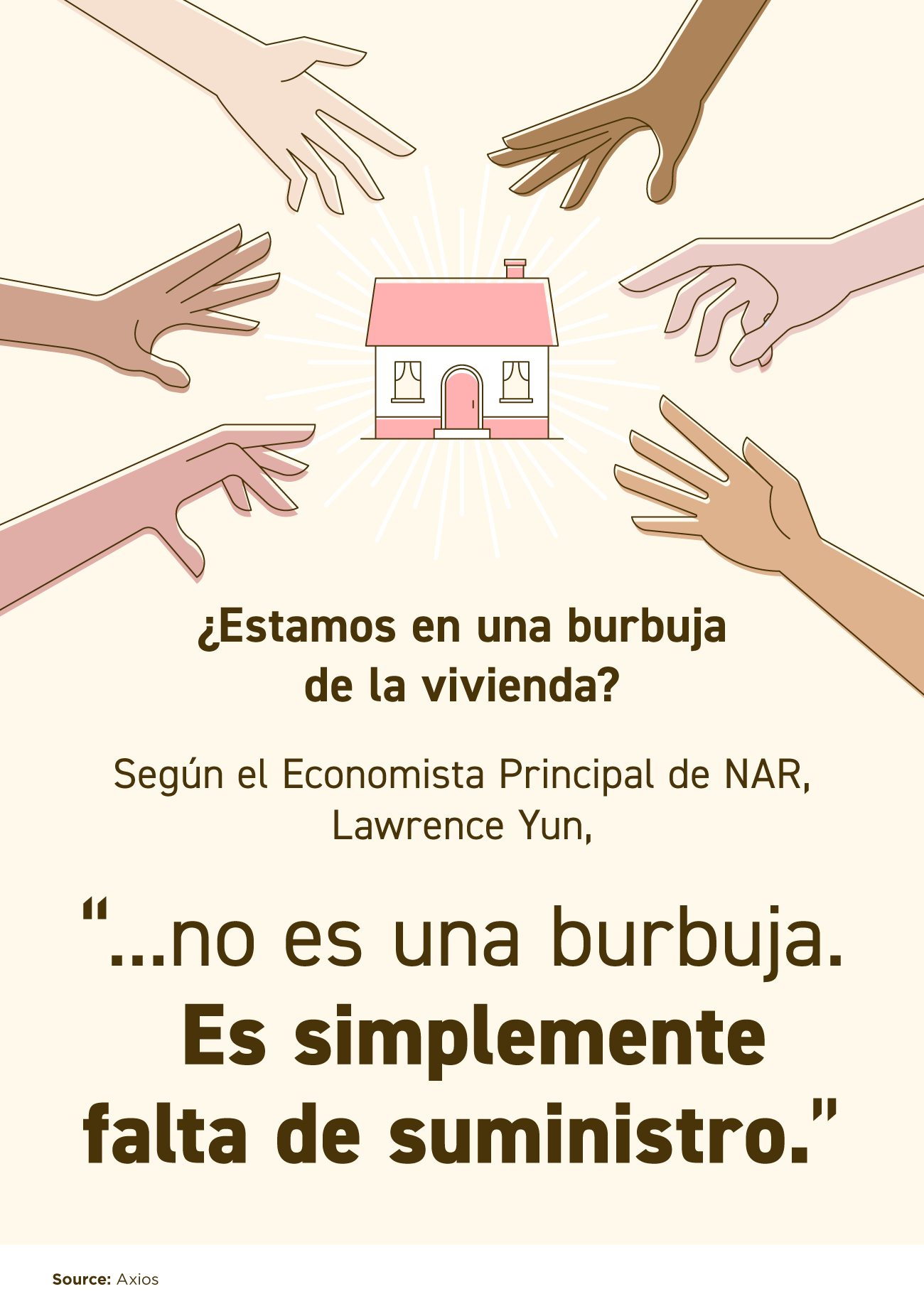 No es una burbuja. Es simplemente falta de suministro [infografía] | Simplifying The Market