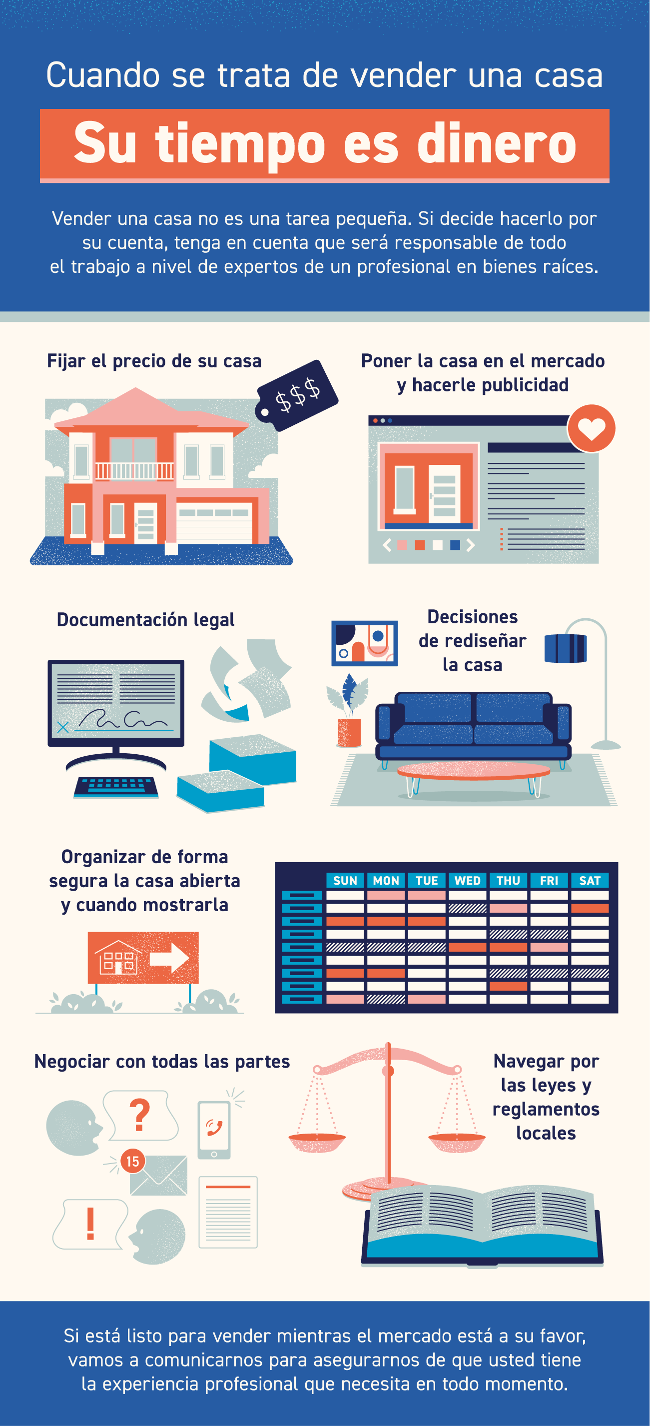 Cuando se trata de vender una casa, su tiempo es dinero [infografía] | Simplifying The Market
