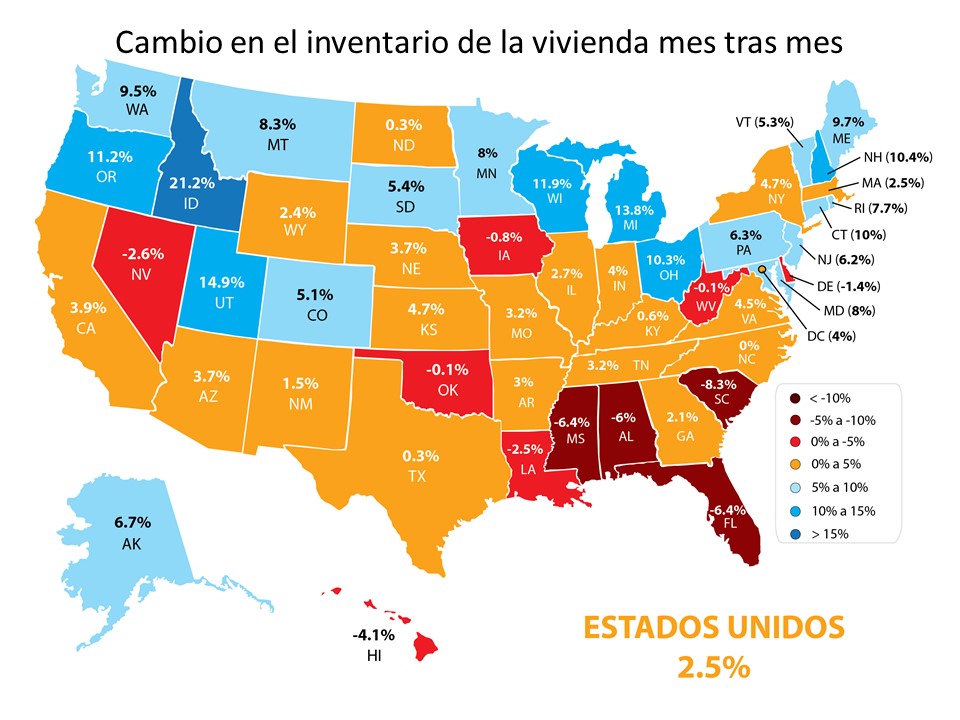 La apreciación del precio de las viviendas es tan simple como la oferta y la demanda | Simplifying The Market