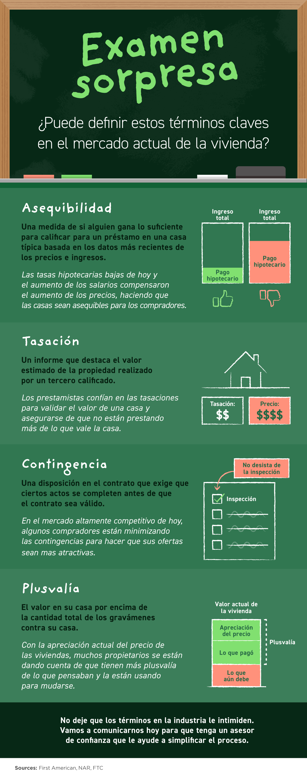 Examen sorpresa: ¿Puede definir estos términos claves en el mercado actual de la vivienda? [infografía] | Simplifying The Market