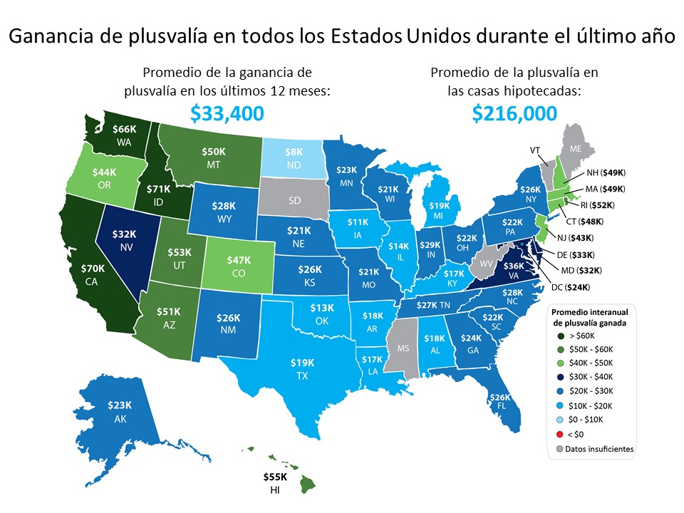Comprenda sus opciones para evitar la ejecución hipotecaria | Simplifying The Market