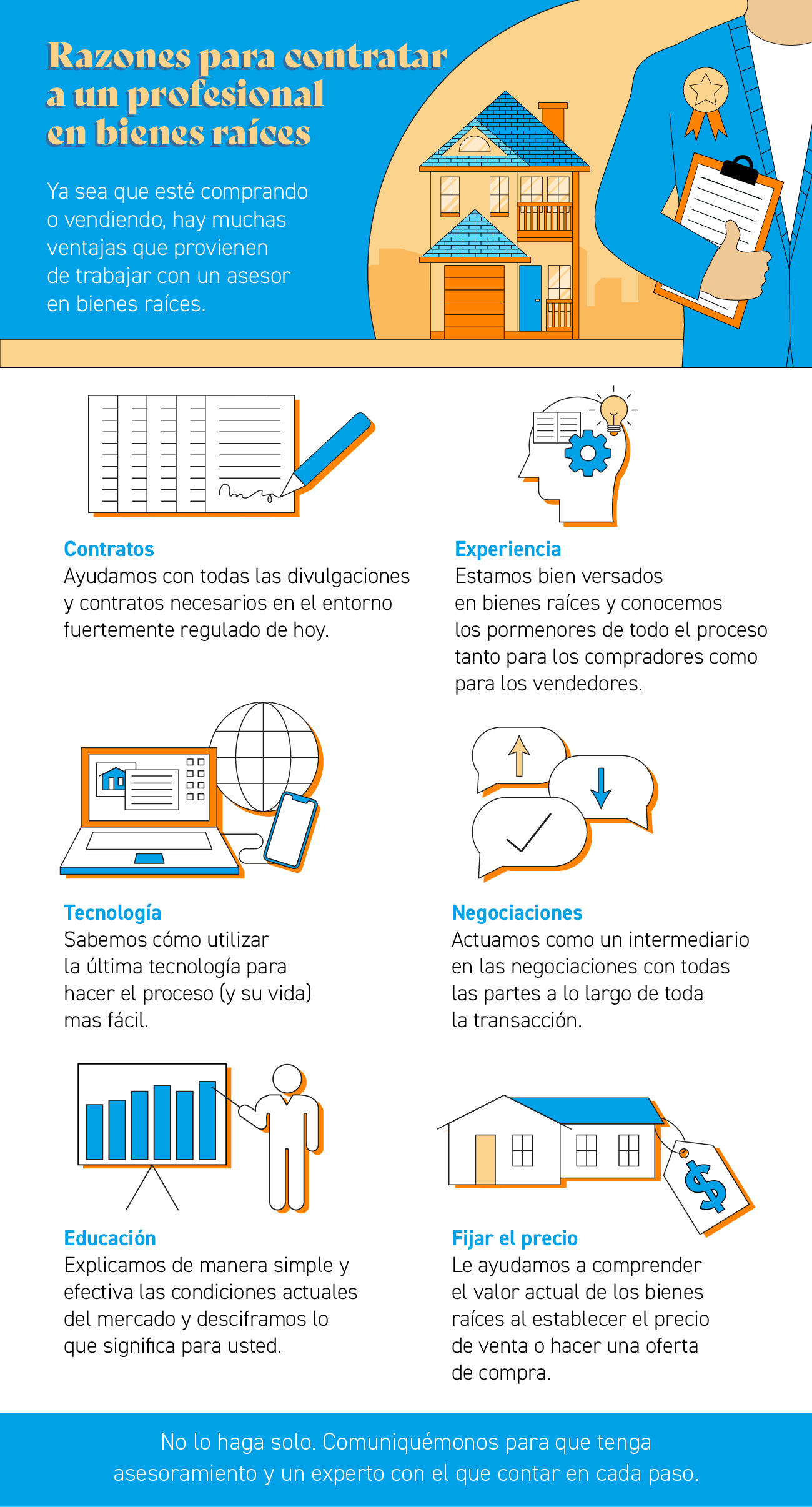 Razones para contratar a un profesional en bienes raíces [infografía] | Simplifying The Market