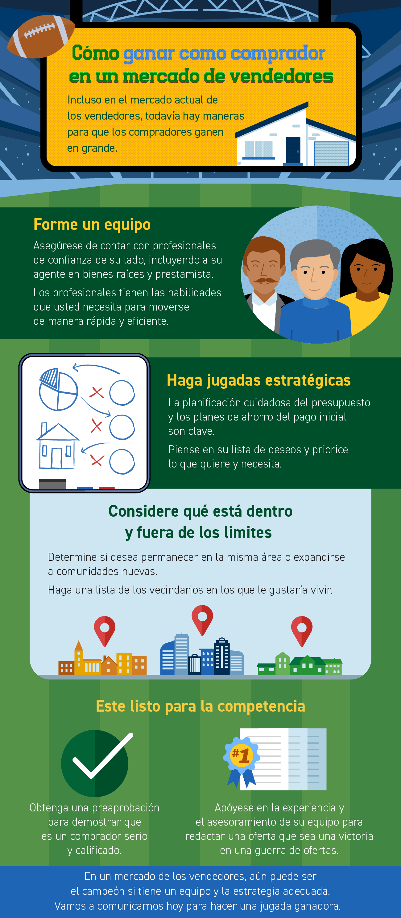Cómo ganar como comprador en un mercado de los vendedores [Infografía] | Simplifying The Market