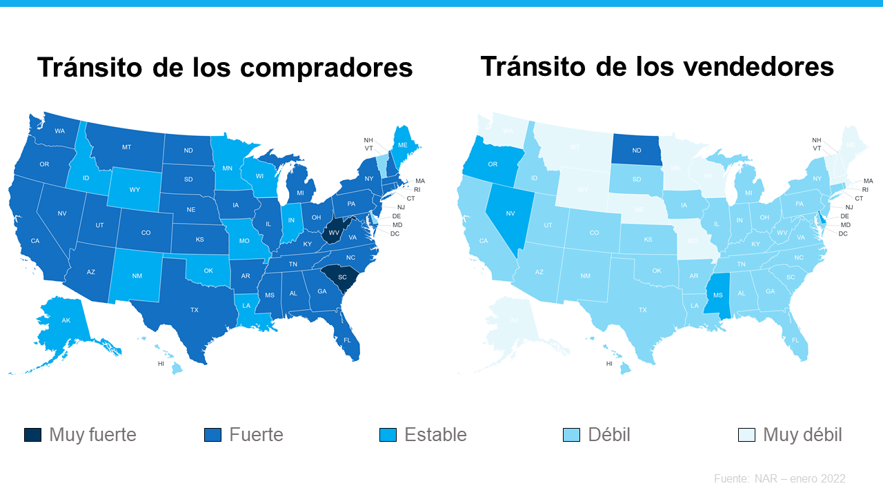 Cómo la oferta y la demanda pueden afectar sus objetivos de compra y venta | Simplifying The Market