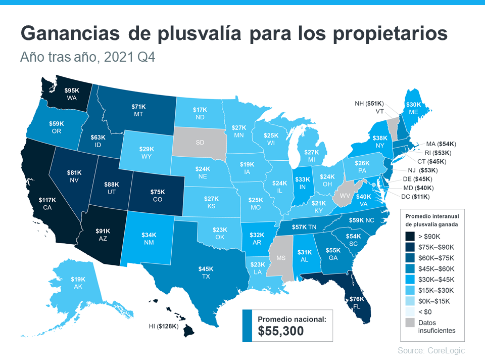 El propietario promedio ganó más de $ 55K en plusvalía durante el último año | Simplifying The Market