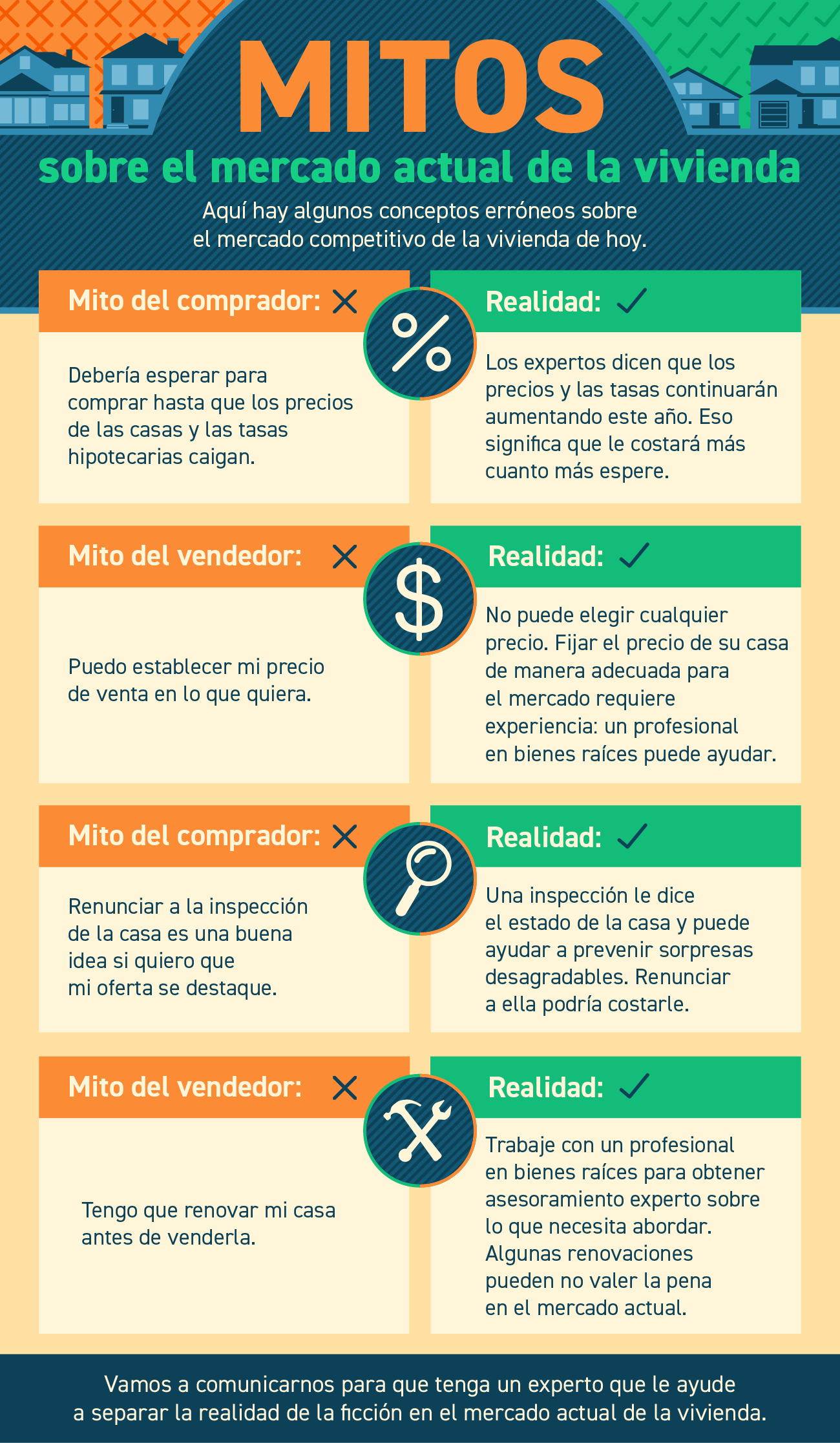 Mitos sobre el mercado actual de la vivienda [Infografía] | Simplifying The Market
