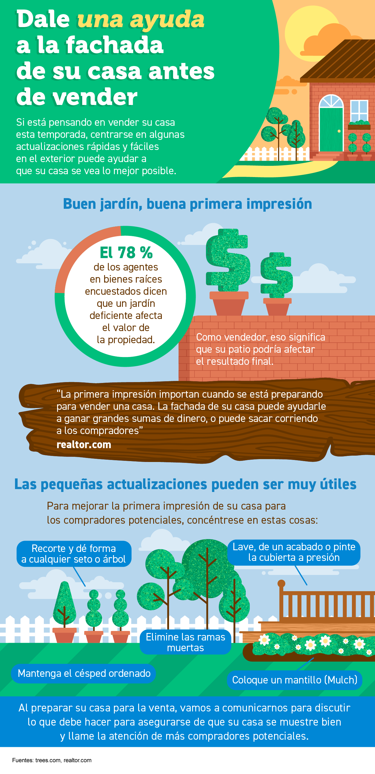 Dale una ayuda a la fachada de su casa antes de vender [Infografía] | Simplifying The Market