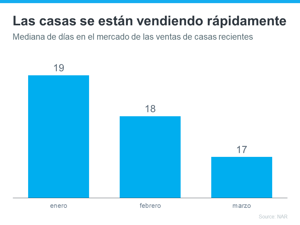 ¿Vienen más casas al mercado? | Simplifying The Market