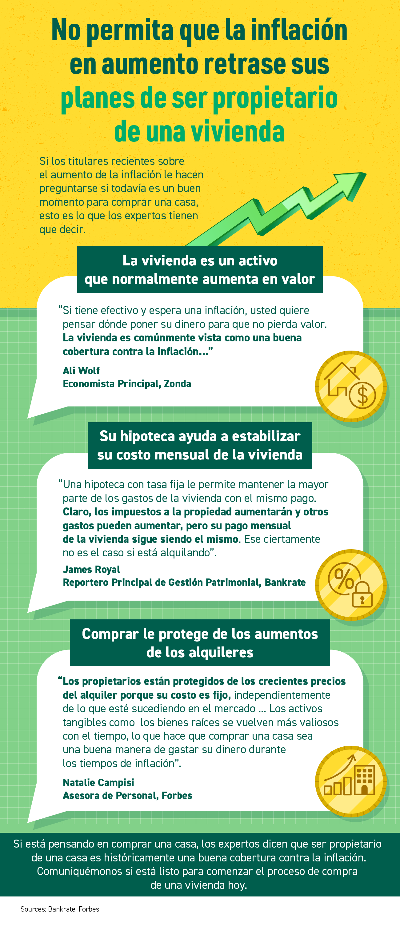 No permita que la inflación en aumento retrase sus planes de ser propietario de una vivienda [Infografía] | Simplifying The Market