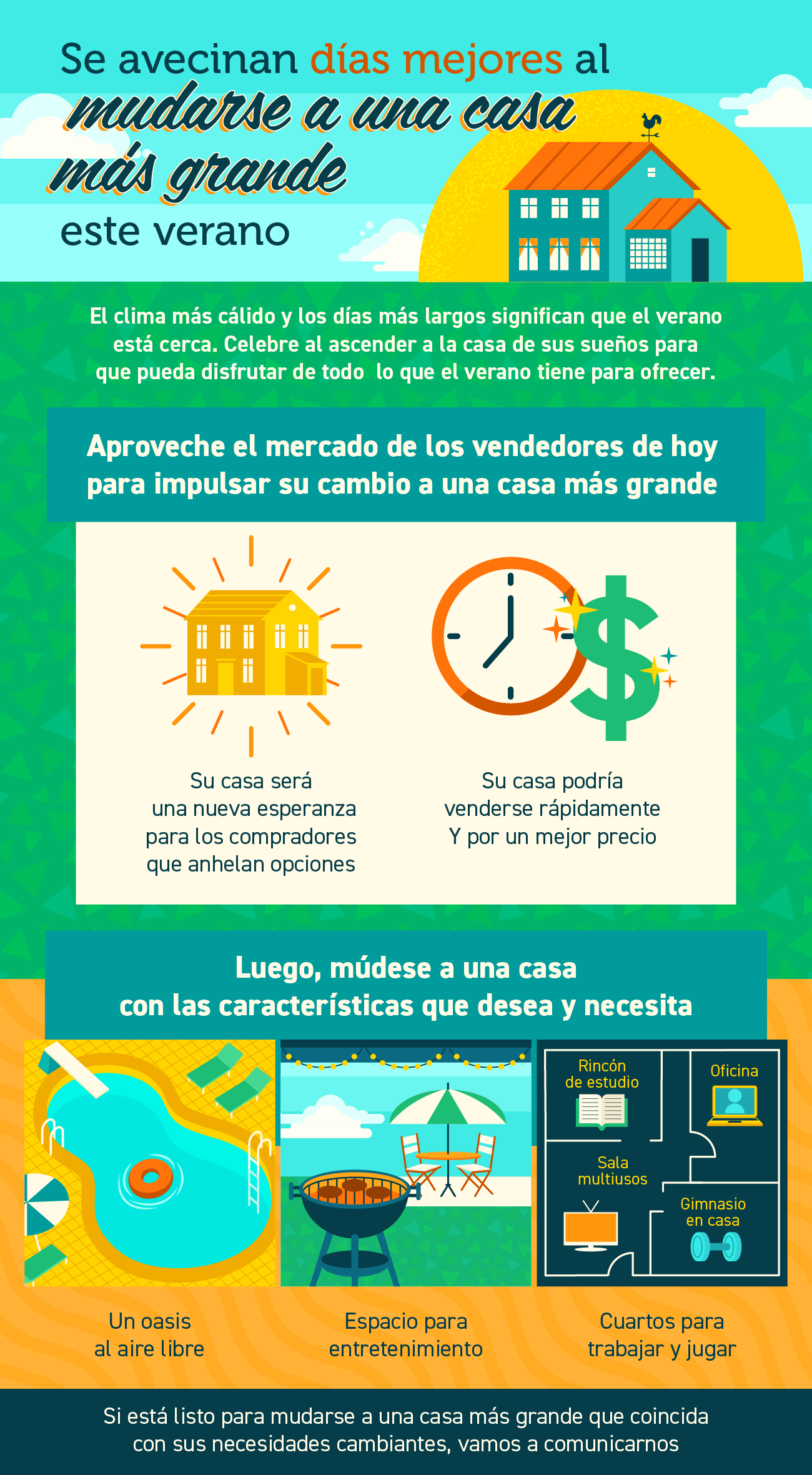 Se avecinan días mejores al mudarse a una casa más grande este verano {infografía] | Simplifying The Market