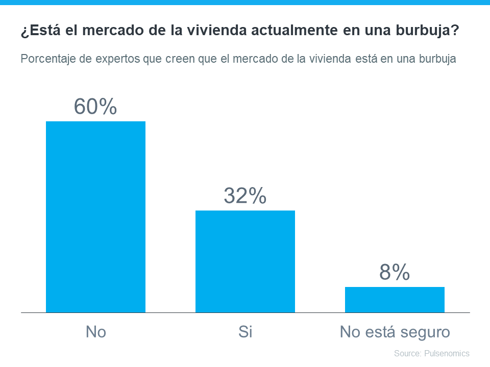 Dos razones por las que el mercado actual de la vivienda no es una burbuja | Simplifying The Market