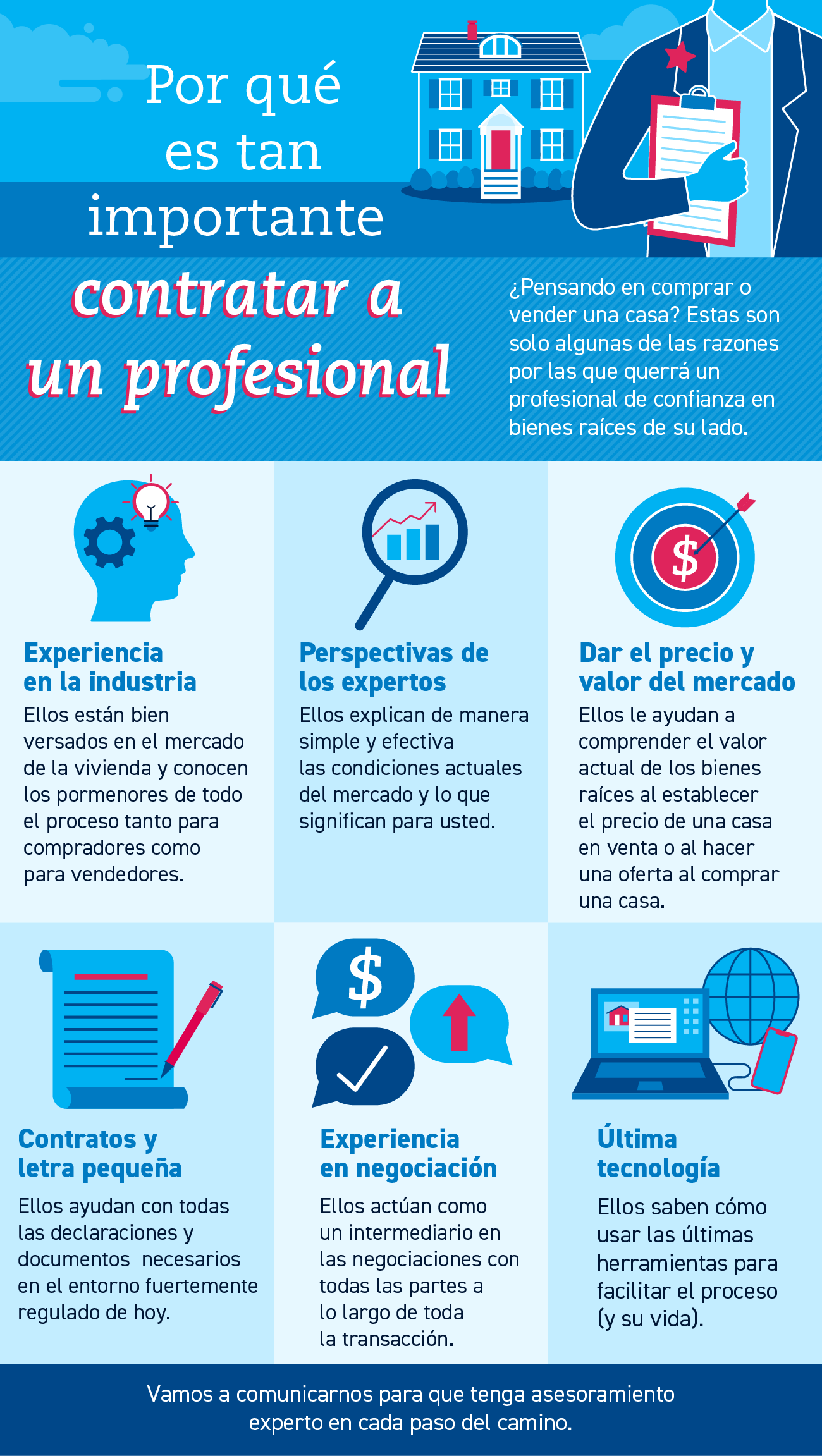 Por qué es tan importante contratar a un profesional [Infografía] | Simplifying The Market