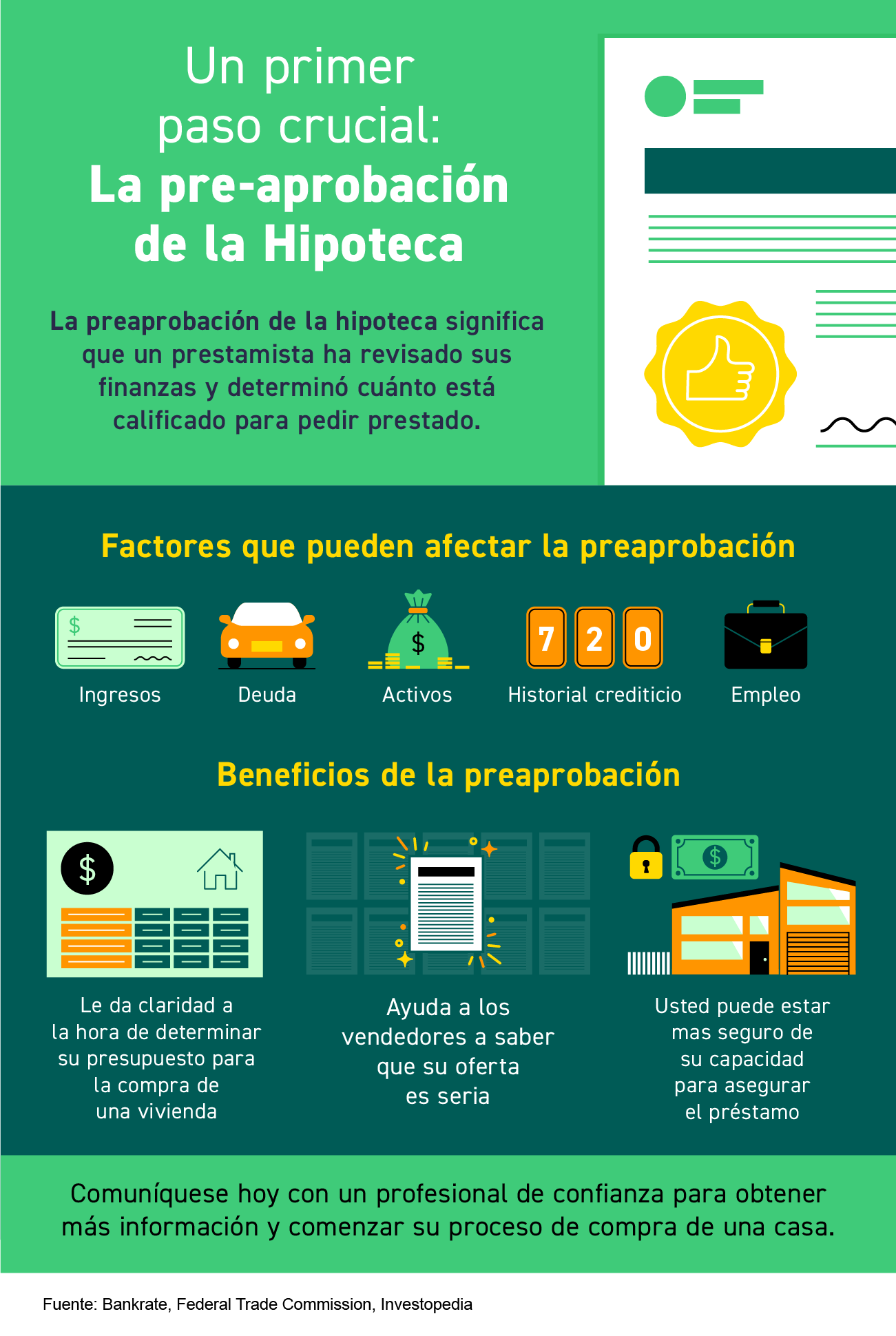 Un primer paso crucial: la pre-aprobación de la hipoteca [Infografía] | Simplifying The Market