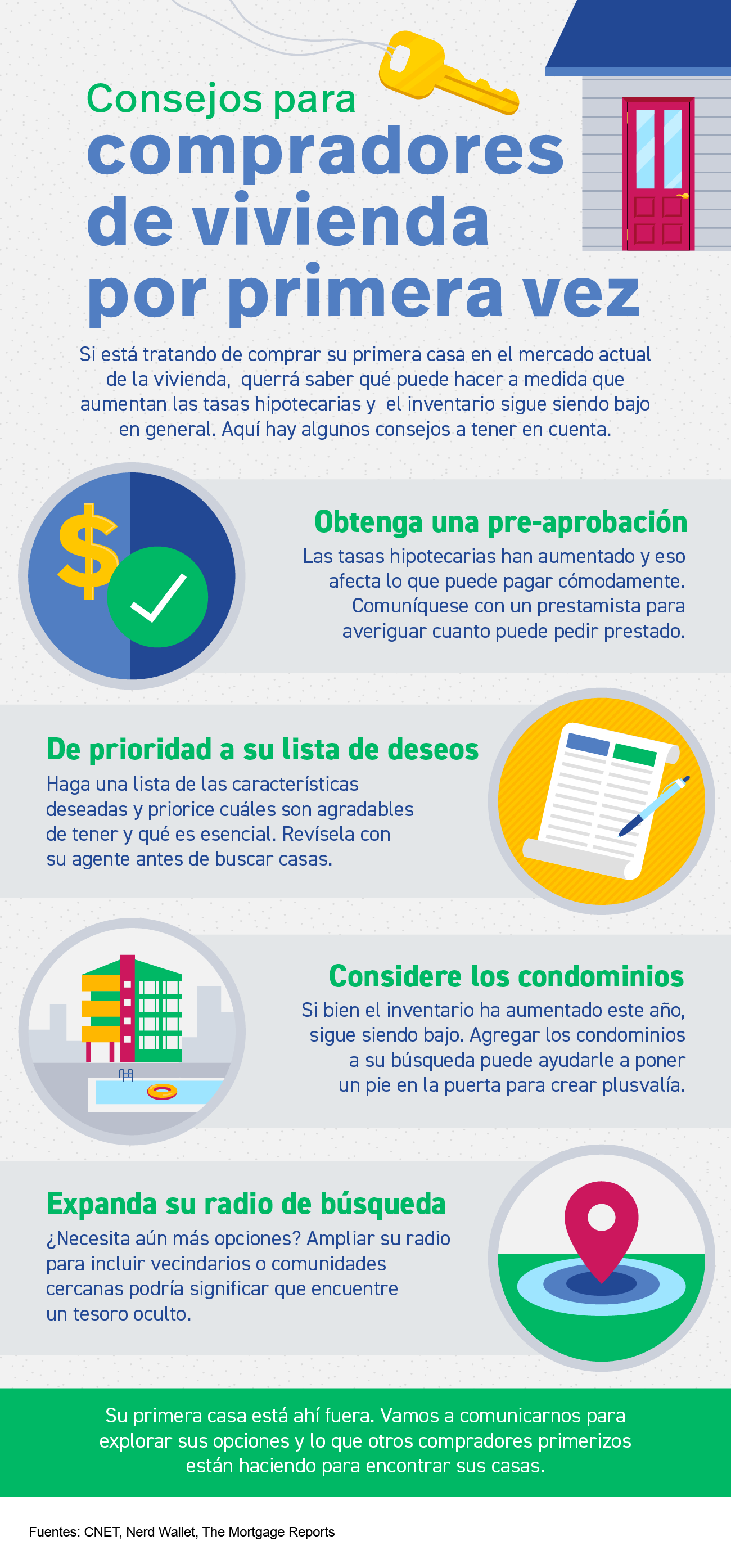Consejos para compradores de vivienda por primera vez [Infografía] | Simplifying The Market