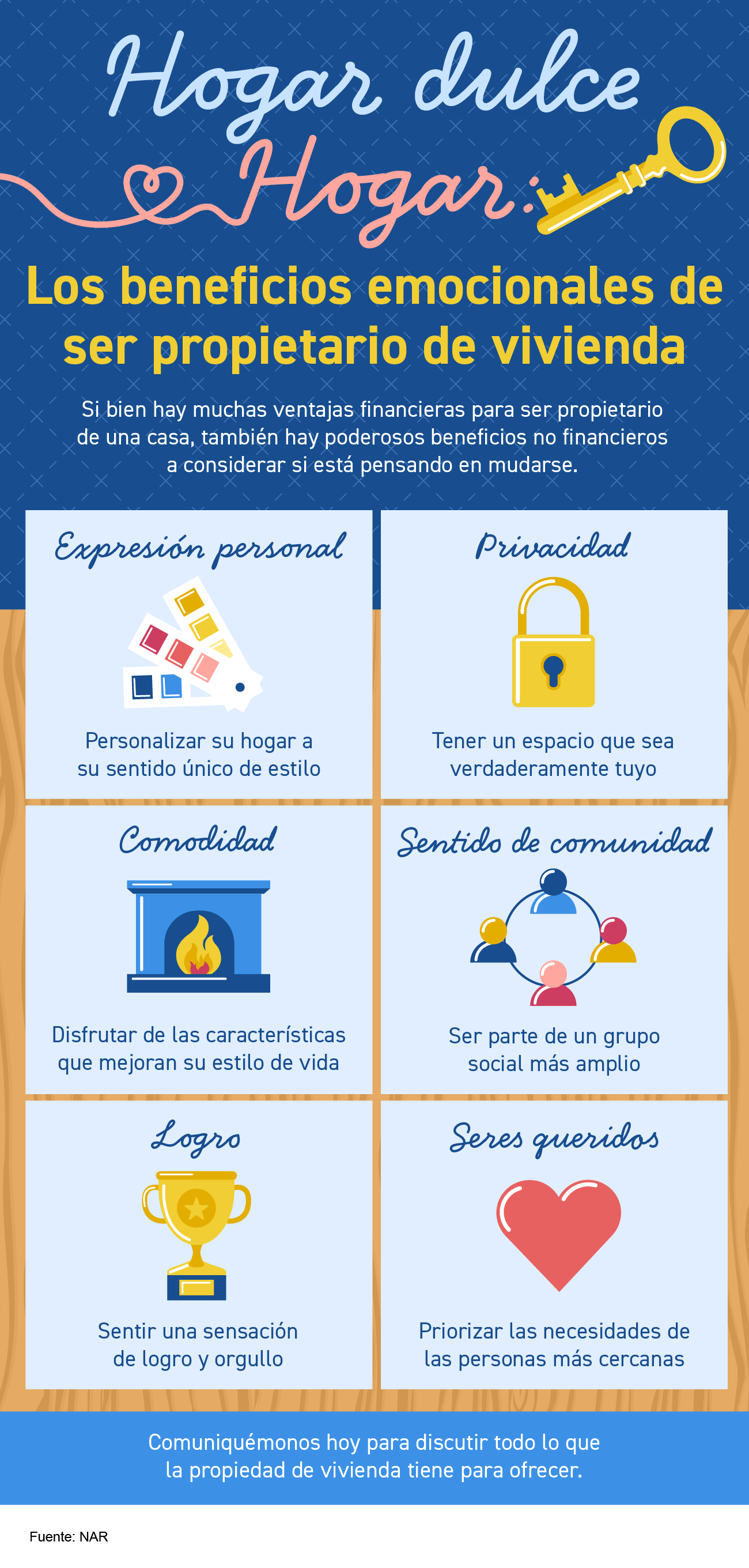 Hogar dulce hogar: Los beneficios emocionales de ser propietario de una casa [Infografía] | Simplifying The Market