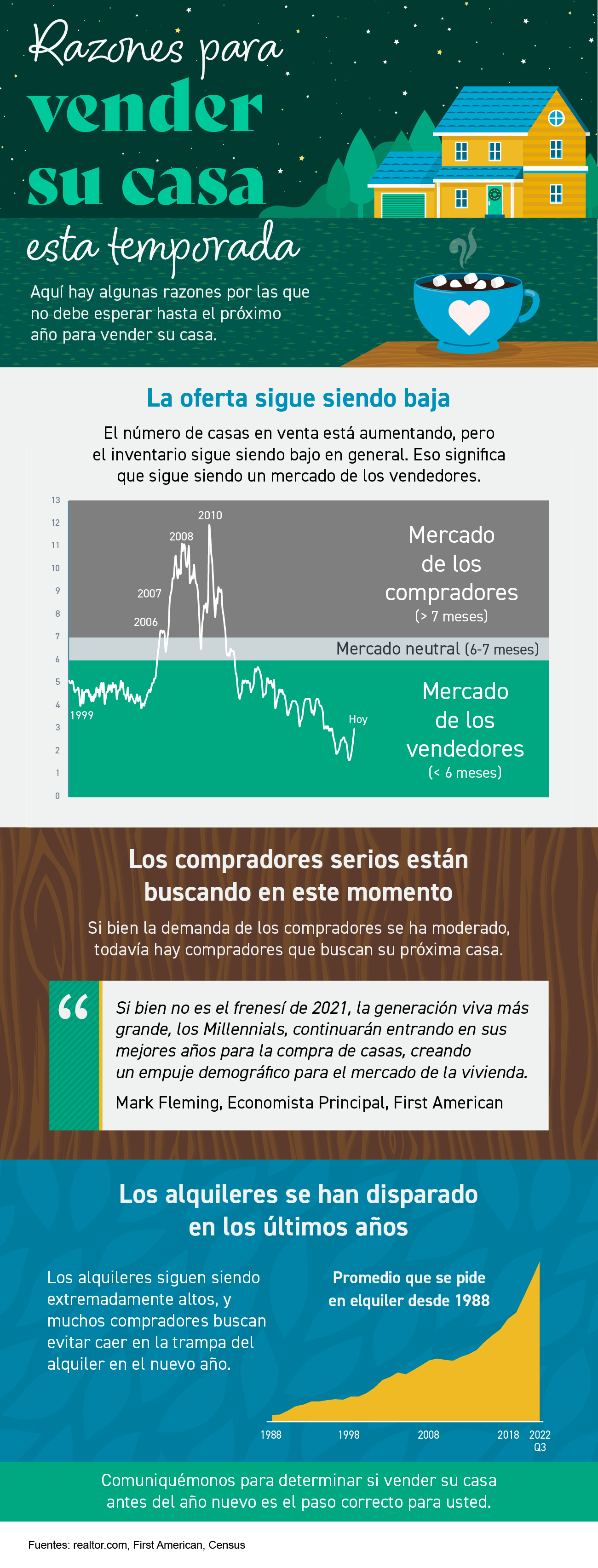 Razones para vender su casa esta temporada [Infografía] | Simplifying The Market