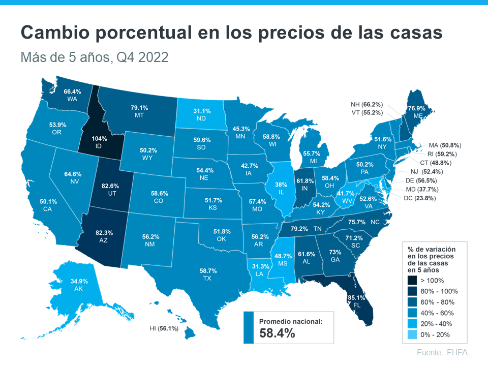 Ganancias de plusvalía para los propietarios de casas | Simplifying The Market